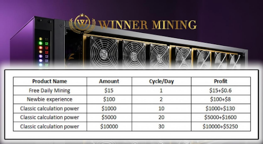 WinnerMining launches free cloud mining app with intelligent dual systems - 1