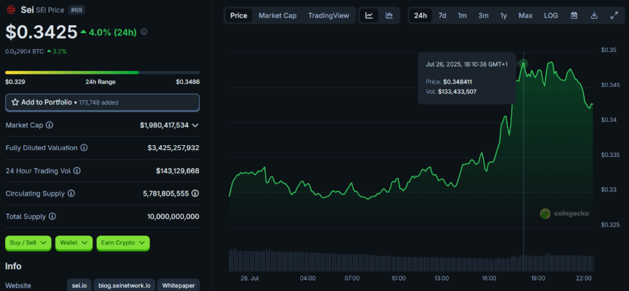 3 coins that could turn $1k into $130k like Solana has done in the last 5 years - 2